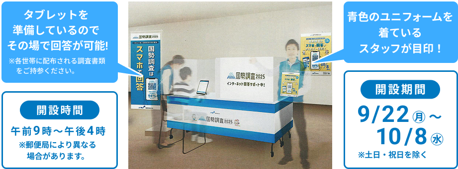 全国300局の郵便局でインターネット回答をサポート！