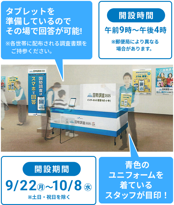 全国300局の郵便局でインターネット回答をサポート！